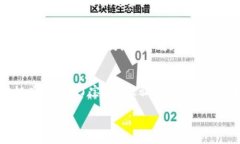 在浙江省，区块链技术得到了广泛的应用和发展