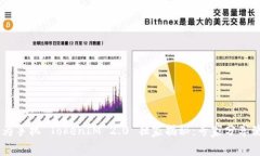biati华为手机 TokenIM 2.0 独家揭秘：专家分享使用