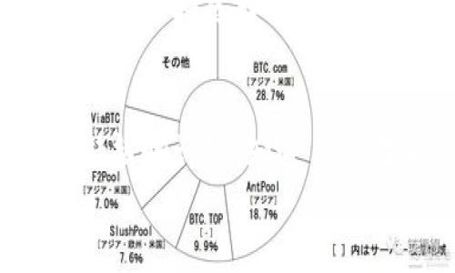 区块链币种类全揭秘：专家独家分享投资秘诀

区块链, 虚拟货币, 投资技巧/guanjianci

引言：区块链与虚拟货币的快速发展
说真的，近几年区块链和虚拟货币的风头简直是太劲爆了。无论你走到哪里，几乎都能听到关于比特币、以太坊的讨论，仿佛它们成了现代投资的新宠。区块链技术的迅速崛起以及相应币种的多样化，吸引了越来越多的投资者尝试这块“新大陆”。在这里，我们将深入探讨区块链币种的多样性以及它们各自的特点，帮助你在这个复杂的市场中找到适合自己的投资方向。

一、什么是区块链币？
首先，咱们得明确“区块链币”到底是什么。简单来说，区块链币是基于区块链技术，使用加密技术维护其交易安全的一种数字资产。它们可以被用作支付手段、投资工具，甚至是某些项目的使用权。因为去中心化特性，这些币种在运作上具有更高的自由度和透明度。
在这个领域，明星币如比特币（Bitcoin）和以太坊（Ethereum）几乎是每个人耳熟能详的。但事实上，除了这两种，区块链币的品种多到让人眼花缭乱，小到几美分，大到几万美元不等。而它们的功能和用途也各有差别，我们接下来就来逐一分析。

二、主流币种：比特币与以太坊
首先我们来谈谈最受关注的比特币。比特币于2009年发布，是第一个采用区块链技术的加密货币。它被誉为“数字黄金”，不仅因为它的稀缺性（总量2100万枚），还因其广泛的接受度和流通性。很多人选择投资比特币，主要是看好它在未来可能的增值空间。
接下来是以太坊，以太坊不仅仅是一种加密货币，其平台上还能够搭建智能合约和去中心化应用（DApps）。这意味着，与比特币相比，以太坊的功能更为多样化，投资者可以通过以太坊参与各种区块链项目，并获取潜在收益。因此，越来越多的投资者在选择币种时，会将目光投向以太坊。

三、稳定币的崛起
接着我们来聊聊稳定币。这类币种的最大特点是它们的价值与某种法定货币（比如美元）挂钩，极大地降低了市场波动带来的风险。例如，Tether（USDT）和USD Coin（USDC）等稳定币在市场上广受欢迎，尤其是在用户需要转移价值或避险时。
说真的，对于很多新手投资者来说，稳定币可能是一个不错的入门选择。你可以通过稳定币参与其他高风险币种的交易，而不必直接接触波动性极大的市场。对于喜欢安全和稳妥的投资者，稳定币提供了一个可靠的缓冲区。

四、山寨币的多样性
再来聊聊“山寨币”，这类币种包括了众多不一样的加密货币，如Ripple（XRP）、Cardano（ADA）和Polkadot（DOT）等。山寨币的出现，反映了市场对多样化投资需求的回应。虽然它们的知名度和认可度普遍不及比特币和以太坊，但是在某些特定应用和技术上，有些山寨币展现出了巨大的潜力。
例如，Ripple主要用于跨境支付，旨在提升传统银行的转账效率，而Cardano则致力于提供更为安全和可拓展的平台，允许开发者构建多种应用。这些特性使得山寨币逐渐吸引了投资者的关注。

五、NFT与代币化资产的兴起
现在，我们不能忽视不可替代代币（NFT）和代币化资产的崛起。NFT是一种特殊的数字资产，体现了著作权的独特性，它的不可替代性使得它在艺术品、游戏和体育等领域大放异彩。你知道的，很多艺术家和设计师都开始通过NFT出售他们的作品，甚至一些运动员的签名球鞋也能以NFT的形式交易。
代币化资产，是指将传统资产（如房地产、艺术品等）以数字形式表示到区块链上。这种方式大大降低了投资门槛和交易成本，让更多的人有机会参与高价值资产的投资。

六、选择合适的币种投资
当你想要在区块链世界中寻求投资机会时，真的有不少因素需要考虑。你首先需要明确自己的投资目标，是偏好短期获利，还是长期持有？其次，你的风险承受能力又是多少？例如，如果你比较稳妥，可能会更倾向于进行稳定币的投资；而如果你充满冒险精神，也许会想要挑战一些知名度不高的山寨币。

七、跟随市场动态
还有一点不得不提的是，区块链市场极其动态，价格波动可能也会影响你的投资决策。及时关注市场新闻、专家分析，甚至加密货币社区的讨论，都能够帮助你把握时机。如果你能保持良好的研究习惯，越多的信息会让你在这个市场中变得越聪明。

八、结语：实现你的投资目标
总的来说，区块链币种的丰富性让我们在投资时有了更多的选择。无论是比特币、以太坊，还是稳定币和山寨币，每一种都有其独特之处。重要的是，你要对自己的投资组合保持清晰认知，知道自己在追求什么。
希望通过这篇文章，能让你在未来的投资道路上更加顺利，找到属于你的区块链投资机会。咱们在这个数字化时代，不妨大胆尝试，但也别忘了保持理智！