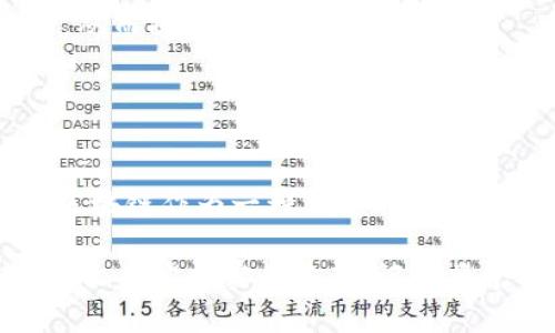 区块链论文的序言部分是整篇论文的重要组成部分，它不仅仅是对研究课题的简单概述，更是读者了解研究背景、目的和意义的窗口。以下是区块链论文序言的一些要求和注意事项：

### 1. 引入研究主题
序言应当清晰、简洁地介绍区块链技术及其重要性。可以从区块链的起源、发展历程，以及它在各行业中的应用（如金融、医疗、供应链等）入手，吸引读者的兴趣。

例如，可以提到：“近年来，区块链作为一种颠覆传统行业的技术，以其去中心化、安全性和透明性引起了广泛关注。”

### 2. 阐明研究背景
在引入主题后，接下来需要详细描述研究的背景信息。这可能包括行业现状、技术进步、已有研究成果及其不足之处等。让读者理解这个领域的现状以及进一步研究的必要性。

例如，可以提到目前某些区块链项目面临的挑战，如扩展性、能耗、监管问题等，以此来引出自己的研究动机。

### 3. 明确研究目的
序言中要清楚地说明进行此项研究的目的。这可以是解决某个具体的问题、填补某个学术空白，或者是对现有技术进行改进和创新。

可以说：“本研究旨在探讨区块链技术在供应链管理中的应用，并提出一种新的框架，以提高效率和透明度。”

### 4. 综述相关文献
适当引用与本文研究相关的文献，展示现有研究的局限性和自己的研究与之的不同之处或改进之处。这样可以增强自己研究的可信度和重要性。

例如，可以提及某一领域的经典研究和它们的研究结论，同时指出这些研究未能涉及的方面。

### 5. 研究的创新点
明确指出本文研究的创新之处，强调与前人研究的区别。可以讨论所提出方法的独特性、实时性、降低成本等。

这样可以告诉读者：“与之前的研究不同，本论文提出了一种基于人工智能的区块链算法，旨在有效解决当今区块链系统中的瓶颈问题。”

### 6. 指出研究方法
简要介绍研究将采用的方法和技术手段。这可以让读者在阅读过程中有一个总体的预期。

这部分可以写道：“本研究将采用案例分析、实验验证、以及数据模型等方法，旨在通过实证研究收集数据，分析区块链技术实现效果。”

### 7. 研究结果展望
在序言的最后，可以对研究结果进行一个简单的展望，说明预期的研究成果和可能带来的影响。

例如：“研究结果有望为区块链技术的进一步应用提供理论支持和实践指导，并对行业发展产生积极影响。”

### 8. 保持逻辑性和流畅性
整个序言应该保持逻辑清晰，段落之间要有自然的过渡，让读者能够快速把握文章的主旨。同时，语言要简明扼要，避免不必要的复杂句和专业术语，确保读者能够理解。

### 9. 适度使用生动的例子
运用一些生动的例子或案例能够帮助强化观点，使内容更加贴近读者的生活。这样不仅能增加趣味性，也能够加深印象。

比如：“在实际应用中，某知名快递公司已经利用区块链技术实现了包裹追踪，从而提高了客户的满意度。”

### 10. 适度的情感和文化关联
适当融入一些情感化的表达和文化背景，让序言更具人情味。

例如，可以提到：“在这个信息爆炸的时代，我们需要比以往更加信任技术，而区块链作为一种新兴的信任机制，必将在未来为我们创造更多的可能性。”

通过遵循上述要求，你的区块链论文序言将更加引人注目，也有助于为整篇论文奠定坚实的基础。记得将个人的理解和见解融入其中，使之充满个性和鲜活的生命力。