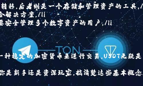 在加密货币领域，USDT（Tether）和TokenIM 2.0是两个不同的概念。为了让大家更好地理解这两者之间的区别，我们将从多个角度进行深入剖析。例如，USDT是一个稳定币，而TokenIM 2.0是一个数字钱包和平台，二者在功能、用途和市场定位上都有显著的差异。接下来，我们将详细探讨这些区别。

什么是USDT?
USDT，即Tether，是一种与美元挂钩的稳定币。每一个USDT代币通常都应当由一美元的资产支撑，这种设计旨在提供加密货币市场中一种相对稳定的价值存储手段。USDT的存在意味着用户能够绕过传统银行系统，将资金迅速、低成本地在全球进行转移。

USDT的特点
USDT主要有以下几个特点：
ul
    li稳定性：由于与美元挂钩，因此其市场价值相对较为稳定，适合用作价值存储。/li
    li流动性：USDT在多种加密货币交易所广泛流通，用户可以快速兑换成其他加密货币或法定货币。/li
    li透明性：Tether公司定期进行审计，以证明其持有的资产足以支持发行的USDT数量。/li
/ul

什么是TokenIM 2.0?
TokenIM 2.0是TokenIM团队对其数字钱包的全面升级版本。它不仅支持多种加密货币的存储，还提供了一系列更为强化的功能，比如更高的安全性、用户友好的界面和便捷的交易功能。TokenIM 2.0的目标是为用户提供一个安全、方便的数字资产管理平台。

TokenIM 2.0的特点
TokenIM 2.0具有以下特点：
ul
    li多种资产支持：除了主流的加密货币，TokenIM 2.0还支持多个小众币种，使用户可以在一个平台上管理多种资产。/li
    li增强的安全性：TokenIM 2.0采用多重签名技术和离线存储来保护用户资产。/li
    li便捷的交易体验：用户可以通过友好的界面快速进行交易，无需复杂的操作流程。/li
/ul

USDT与TokenIM 2.0的主要区别
虽然USDT和TokenIM 2.0都是加密市场的重要成员，但它们在性质和角色上有着根本的区别。以下是这两者的主要区别：
ul
    listrong类型/strong：USDT是稳定币，一种加密货币，而TokenIM 2.0是数字钱包和资产管理平台。前者用于交易和价值转移，后者则是一个存储和管理资产的工具。/li
    listrong功能/strong：USDT主要是提供稳定的交易工具，而TokenIM 2.0则是集合了存储、交易和资产管理于一体的综合解决方案。/li
    listrong使用场景/strong：USDT适合用于在不同的交易所进行交易，帮助用户规避价格波动；TokenIM 2.0则更适合需要安全管理多个数字资产的用户。/li
/ul

总结
说到底，USDT和TokenIM 2.0虽然都在加密货币领域占有一席之地，但它们的定位、功能和使用场景各有侧重。如果你在寻找一种稳定的加密货币来进行交易，USDT无疑是一个不错的选择。但如果你希望安全地管理你持有的多种数字资产，TokenIM 2.0将成为更理想的工具。

希望这篇文章能够帮助你更清晰地理解USDT和TokenIM 2.0之间的区别，选择最适合自己的加密货币或资产管理工具。无论你是新手还是资深玩家，搞清楚这些基本概念都是非常重要的，毕竟，只有了解了工具，它们才能真正为你所用！