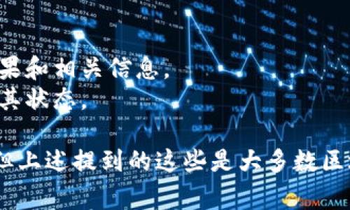 区块链数据变量通常指的是在区块链网络中存储和管理的各种类型的数据。以下是一些主要的区块链数据变量：

1. **区块数据**：
   - **区块高度**：指的是区块在区块链中的位置，越高的区块意味着越新。
   - **时间戳**：区块被创建的时间，通常是自1970年1月1日以来的秒数。
   - **前一区块哈希**：指向上一个区块的哈希值，确保了区块链的连接性和平整性。
   - **当前区块哈希**：当前区块的唯一标识符，由区块中的数据生成。

2. **交易数据**：
   - **交易ID**：每笔交易的唯一标识符。
   - **发送者地址**：发起交易的钱包地址。
   - **接收者地址**：接收交易的钱包地址。
   - **交易金额**：转移的数字资产数量。
   - **手续费**：执行交易的费用，用于奖励矿工或验证者。

3. **智能合约数据**：
   - **合约地址**：智能合约在区块链上的唯一地址。
   - **合约代码**：存储在区块链上的智能合约的执行代码。
   - **合约状态**：合约当前的执行状态，包括存储的数据和变量。

4. **网络数据**：
   - **节点信息**：网络中各个节点的状态和信息，包括在线节点、延迟等。
   - **共识机制**：用于确定区块的有效性和谁能添加新块的规则，如Proof of Work（工作量证明）或Proof of Stake（权益证明）。

5. **用户数据**：
   - **钱包余额**：用户在特定地址上的数字资产余额。
   - **交易历史**：用户发送和接收的所有交易记录。

6. **治理数据**：
   - **投票结果**：在区块链治理中用户投票的结果和相关信息。
   - **提案信息**：关于网络改进或变更的提案及其状态。

随着区块链技术的发展，可能会出现新的数据变量，但上述提到的这些是大多数区块链所共有的基本构成要素。