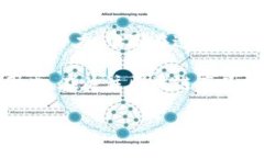 在中国，区块链技术的应用日益广泛，涵盖了金