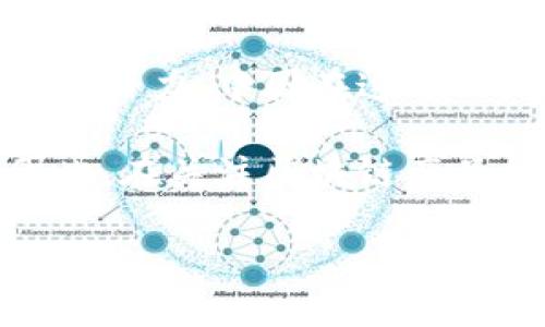 在中国，区块链技术的应用日益广泛，涵盖了金融、供应链管理、医疗、版权保护等多个领域。以下是一些代表性的区块链产品和项目，这些项目不仅在国内具有影响力，还在全球范围内受到关注。

### 1. 数字人民币（DC/EP）

什么是数字人民币？
数字人民币（DC/EP）是中国人民银行推出的一种法定数字货币。它是对传统纸币的数字化，旨在替代一部分的现金流通，提高支付便捷性，同时增加对货币流通的监管能力。

数字人民币的优势
使用数字人民币，用户可以享受到更快捷的支付体验。在购物、转账、甚至是政府服务中，数字人民币都可以实现快速支付。此外，数字人民币还可以有效抑制洗钱和其他违法行为带来的金融风险。

### 2. 蚂蚁链

关于蚂蚁链
蚂蚁链是蚂蚁集团推出的区块链平台，致力于为各类企业提供高效、安全的区块链解决方案。它支持多种应用场景，如供应链金融、跨境支付等。

蚂蚁链的应用场景
许多企业通过蚂蚁链建立透明的供应链管理系统，从而降低运营成本，提高效率。比如，在智能合约的帮助下，不同的交易方可以实现自动化的合同执行，这在贸易中尤其重要。

### 3. 腾讯区块链

腾讯区块链简介
腾讯一直以来在区块链领域保持创新，推出了腾讯区块链平台，支持多种类型的区块链应用。同时，腾讯还与多个行业的领军企业合作，推动区块链技术的落地。

腾讯区块链的特色
腾讯区块链平台具备多种优势，包括强大的技术能力和丰富的生态系统。它在医疗、物流、金融等领域都有实际应用，推动了各行业的数字化转型。

### 4. 未来科技

未来科技的区块链应用
未来科技是一家致力于区块链技术研发的公司，在数字版权和数据安全领域取得了显著进展。它利用区块链技术保护创作者的版权，确保每一项创作作品的合法性和唯一性。

如何保护版权？
通过区块链技术，未来科技能够在每一次作品创作时记录下相关信息，这样即使作品被盗用，创造者也能通过区块链上的信息追溯到来源，保护自己的权益。

### 5. Hyperledger Fabric

什么是Hyperledger Fabric？
Hyperledger Fabric是一个开源的区块链框架，它由Linux基金会主导开发，旨在为企业提供一个可插拔、可扩展和灵活的共识引擎。

Hyperledger Fabric的特点
由于其模块化的设计，Hyperledger Fabric能够满足不同的企业需求，支持多种共识机制，适合用于金融、保险等行业。

### 6. Ledger（分类账）

Ledger的应用
Ledger是一个去中心化的数字账本，许多企业利用Ledger技术实现数据的透明化和不可篡改。这在金融交易和审计服务中尤为重要。

为什么选择Ledger？
选择使用Ledger技术，企业能够更好地掌控财务数据，降低记录错误的风险，提高整个财务流程的透明度。

### 结语

区块链技术正在以不可逆转的趋势改变传统行业，无论是在金融支付、供应链管理还是数字版权保护等领域，区块链都展现出巨大的应用潜力。中国在这方面的创新和实践为全球区块链的发展提供了宝贵的经验，这些产品和项目不仅推动了技术的发展，同时也为日常生活带来了切实的便利。

在这一波数字化潮流中，越来越多的企业和用户开始接触并应用区块链技术，未来一定会看到更多创新的产品和解决方案涌现出来。因此，在关注区块链产品的同时，我们也应思考如何更好地利用这些技术来提高生活质量、改善商业模式，实现更大的价值。

如果你对区块链技术的未来发展及其应用有更多的想法或疑问，欢迎在评论中讨论！
