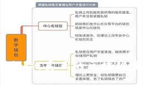 2023年专家揭秘：真正的区块链生意独家秘诀