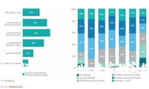 区块链行业职业规则：专家独家揭秘！
