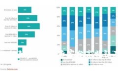 区块链信物的独家揭秘：专家分享特征及应用秘