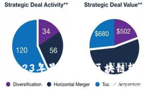 专家揭秘：2023年最好赚的区块链软件独家秘诀