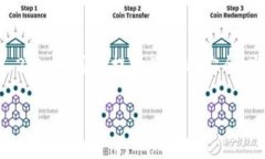 Tokenim 2.0 是一个关于区块链和去中心化金融（D