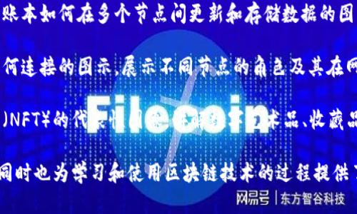 区块链技术广泛应用于多个领域，区块链的图像应用也层出不穷。以下是一些典型的区块链应用图像，包括但不限于：

1. **加密货币图像**：如比特币、以太坊等加密货币的图标和交易数据图表。这些图像通常显示价格波动、市场趋势等信息。

2. **智能合约图像**：展示智能合约的工作流程图或示意图，以帮助智能合约如何在区块链上执行。

3. **供应链管理图像**：如供应链各环节的示意图，显示商品从生产到销售的整个过程如何使用区块链技术进行追踪和验证。

4. **身份验证图像**：与个人身份验证相关的图表，如展示如何通过区块链技术保护个人数据及身份的示意图。

5. **去中心化应用（DApp）图像**：讲述去中心化应用如何运作的接口示意图，这些图像通常会简化应用的架构。

6. **分布式账本技术图像**：展示分布式账本如何在多个节点间更新和存储数据的图示，这有助于理解区块链技术的核心特性。

7. **区块链网络结构图**：如节点之间如何连接的图示，展示不同节点的角色及其在网络中的互动方式。

8. **数字资产图像**：展示非同质化代币（NFT）的代表性图像，讲解数字艺术品、收藏品如何在区块链上创建和交易。

这些图像不仅能帮助区块链的复杂概念，同时也为学习和使用区块链技术的过程提供了直观的参考。