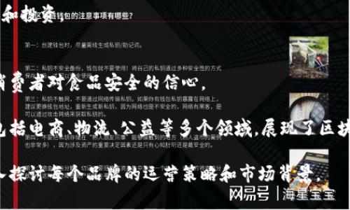 当前，中国的区块链技术正在迅速发展，涌现出许多与区块链相关的商店和品牌。这些品牌利用区块链技术创新运营模式，推动消费和交易的透明度。以下是一些较为知名的中国区块链商店及其品牌：

### 1. 蚂蚁链
蚂蚁链是阿里巴巴旗下的区块链技术平台，已经在物流、金融等多个领域应用区块链技术。蚂蚁链的商店主要集中在电商和支付领域，提供安全透明的交易服务。

### 2. 分布式科技（Distributed Technology）
这个品牌专注于使用区块链实现供应链管理、物流追踪等解决方案，帮助商家提升服务效率。

### 3. 火币网
火币网是一家知名的数字资产交易平台，虽然起初并不是一个传统商店，但它为用户提供了数字货币的交易服务，建立了一种新的消费模式。

### 4. 京东区块链
京东积极探索区块链在物流和供应链管理中的应用，他们的区块链商店为用户提供真实的商品溯源信息，增强了消费者的信任感。

### 5. 数字银河
数字银河是一家专注于艺术与收藏品的区块链平台，提供基于区块链的数字艺术、NFT等商品的交易和展示。

### 6. 大爱云链
这个品牌以区块链为核心，专注于公益和慈善领域，通过透明的捐赠和资金流向管理，提升公益事业的透明度。

### 7. 小蚁（Antshares，现在的NEO）
小蚁是中国最早的区块链项目之一，虽然后来更名为NEO，但它在数字资产管理和智能合约上取得了许多的进展。

### 8. 优矿
优矿是一个基于区块链的矿业交易平台，用户可以在这里进行各种矿机的交易和投资。

### 9. 一亩田
作为农业领域的区块链平台，一亩田通过区块链技术实现农产品的溯源，提升消费者对食品安全的信心。

通过以上分析可以看出，中国的区块链商店和品牌不仅涉及数字资产交易，还包括电商、物流、公益等多个领域，展现了区块链技术的广泛应用前景。未来，我们可以期待更多创新的商业模式和品牌出现。

如果你想了解更详细的信息，或需要关于区块链商店的具体案例分析，可以深入探讨每个品牌的运营策略和市场背景。