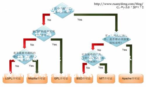 关于“Tokenim 2.0钱包是否合法”的问题，我们可以从多个方面来进行分析。

一、Tokenim 2.0钱包的基本介绍
Tokenim 2.0钱包是一种数字货币钱包，专门用于存储、发送和接收各种加密货币。它属于区块链技术应用的一部分，允许用户在去中心化的环境中管理自己的资产。与传统银行账户不同，数字钱包通常需要用户自主管理私钥，这也意味着用户需要承担相应的管理责任。

二、合规性问题
在讨论Tokenim 2.0钱包是否合法之前，我们需要了解什么是法律合规。每个国家或地区针对加密货币的法律法规各不相同，某些地方严格规范，而另一些地方可能相对宽松。因此，Tokenim 2.0钱包是否合法，首先取决于它的运营所在地区的法律框架。

例如，在美国，加密货币相关的法律比较复杂，不同州的规定也有所差异。一些州可能会要求钱包服务提供商注册并遵循特定的合规要求，而其他州可能对此并没有明确的规定。因此，如果Tokenim 2.0钱包在某个州运营且符合当地法规，那么它在该地区可能合法。

三、用户的风险
即使Tokenim 2.0钱包在某个地区合法，但用户在使用时仍需考虑风险因素。加密货币的波动性较大，相关资产可能在短时间内有很大的价格波动。此外，由于缺乏监管，一些不法分子可能会利用这些钱包进行非法活动，比如洗钱、诈骗等。因此，作为用户，在选择使用Tokenim 2.0钱包之前，需要对其进行充分的调研。

四、钱包的安全性
肯定有人会问，既然有那么多风险，Tokenim 2.0钱包安全不安全？这也是一个关键问题。数字钱包的安全性主要依赖于其设计和用户个人的安全措施。一个安全的钱包通常会采取多重认证、加密技术等手段来保护用户资产。但是，只记得“安全”并不足以保障完全安全，用户本身在管理私钥、设置强密码、保持软件更新等方面也要格外注意。

五、寻求专业建议
如果你对Tokenim 2.0钱包是否合法还有疑问，建议咨询法律专业人士或财务顾问。这些专家可以根据你所在地区的具体法律法规情况，为你提供更加专业的建议。而且值得一提的是，使用钱包和投资加密资产总会涉及一定的风险，了解风险后再做决策尤为重要。

六、总结
Tokenim 2.0钱包是否合法，取决于你所在的地区、法规的具体规定以及它的运营模式。作为用户，在使用这类数字钱包时，务必保持警惕，多了解相关知识，确保自身的投资安全。合法与否不只是一个法律层面的问题，更是涉及到用户自我保护和风险管理的综合考量。总的来说，任何时候都要对自己的资产负责，不要以为有了钱包，就高枕无忧了。

说真的，选择是否使用Tokenim 2.0钱包，最终还是要看你对自身需求的理解，以及对风险的把控。一定要做到心中有数，就属于聪明的投资者。要是还有其他问题，欢迎随时问我哦！