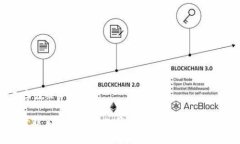 在使用Tokenim（或其他加密货币钱包）时，您可能