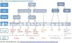 如何登录Tokenim观察钱包？专家独家秘诀分享！专