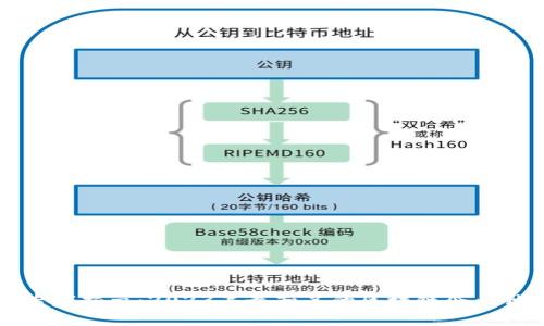 区块链专家揭示：2023年最知名的区块链企业独家秘诀