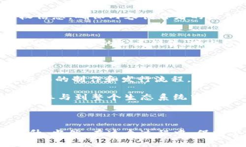 当然！区块链技术的发展不仅影响了金融领域，也渗透到了娱乐行业，尤其是电影领域。接下来，给你介绍一些与区块链相关的电影软件和平台，帮助你了解这个领域的现状和未来。

### 区块链电影软件

1. **Myco**
   - Myco 是一个去中心化的电影发行平台，旨在让独立制片人和观众之间建立直接的联系。观众可以直接支持自己喜欢的电影，这样可以减少中介的抽成。

2. **Filmio**
   - Filmio 是一个基于区块链的社区驱动的电影平台，允许创作者、投资者和观众参与电影制作和资金筹集。用户可以通过参与社区活动获得代币，从而有机会获得电影项目的股份。

3. **Vevue**
   - Vevue 是一个面向视频内容创作者的平台，采用区块链技术为视频创作提供版权保护。同时，该平台旨在让观众通过观看视频获取奖励，鼓励更多的人加入创作行列。

4. **SingularDTV**
   - 这是一个综合性的娱乐平台，致力于为电影和电视剧的创作者提供区块链技术的支持。SingularDTV 允许创作者通过其平台发行和销售内容，实现自主掌控。

5. **KodakOne**
   - 虽然主要聚焦于摄影行业，KodakOne 在电影资产的管理方面同样具有潜力。它利用区块链记录版权信息，确保内容创作者的原创权益得到保护。

6. **Publica**
   - Publica 是基于区块链的图书和电影发行平台，允许创作者通过智能合约直接与观众交易。这样可以实现作品的公正销售，减少盗版问题的困扰。

### 未来展望

随着区块链技术的不断发展，未来我们可能会看到更多集中在电影行业的平台出现。这些平台不仅能改善电影的制作和发行流程，还可以创造新的商业模式和盈利机会，让更多独立创作者有机会发布自己的作品。

当然，作为观众，我们也能从中受益，享受到更为丰富和多样化的影视内容。在观看这些电影时，我们同时还能参与到整个生态系统中，用实际的方式支持自己喜欢的作品。

### 结语

电影行业的未来与区块链技术的结合，无疑会开创出新的可能性。无论是创作者还是观众，参与度将大大提升。当然，在这个过程中，保持警惕，识别其中的机遇与风险也同样重要，你怎么看？希望这个列表能帮助你找到合适的区块链电影软件！