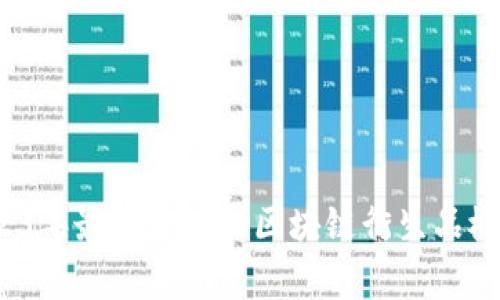 专家揭秘：2023年最具潜力的区块链衍生品概念股独家推荐