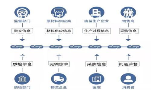关于生鲜区块链技术公司，市场上出现了许多参与者，致力于提升供应链透明度和食品安全性。以下是一些知名的公司及其特色：

1. **IBM Food Trust**
   - IBM的食品信任平台基于区块链技术，旨在提高食品供应链的透明度和可追溯性。通过追踪食品从农场到餐桌的整个过程，消费者可以了解到食品的来源，确保食品安全。

2. **VeChain**
   - VeChain专注于供应链管理，通过区块链技术促进产品的追踪与验证。VeChain的DApp（去中心化应用）帮助企业验证和记录生鲜食品的各个生命周期。

3. **TE-FOOD**
   - TE-FOOD提供从农场到消费者的端到端可追溯解决方案，帮助提升供应链的透明度。消费者可以通过扫描包装上的二维码，了解食品的生产日期、运输过程等详细信息。

4. **OriginTrail**
   - OriginTrail专注于在供应链中共享数据，确保信息的安全性和透明度。其区块链平台帮助农民、制造商和消费者之间进行高效的数据交流，确保生鲜产品的可信度。

5. **Ripe.io**
   - Ripe.io利用区块链技术为食品供应链提供透明度，连接生产者、分销商和消费者。其平台允许所有参与者共享数据，以实现质量控制和溯源。

6. **Walmart**
   - 虽然Walmart本身不是区块链公司，但它与IBM合作，开展了一项食品追溯项目，旨在提高供应链的透明度和响应能力。Walmart的目标是通过区块链技术确保生鲜产品的安全性。

7. **FoodCoin**
   - FoodCoin是一个基于区块链的生态系统，致力于连接消费者和当地农产品供应商，鼓励可持续农业和健康饮食。通过FoodCoin，用户可以追踪食品来源并进行交易。

8. **Provenance**
   - Provenance利用区块链技术提供产品透明度，确保消费者可以验证食品的来源、生产过程及其他相关信息。其目标是为企业提供一个简单的方式来增强品牌可信度。

这些公司都在不同层面上利用区块链技术改善生鲜食品的质量、安全性和透明度，推动整个行业的数字化转型和可持续发展。区块链不仅提升了供应链管理的效率，还拉近了生产者与消费者之间的距离，让大家在选择食品时更加放心。

如果你想了解更多有关这些公司的具体运作模式和应用案例，可以继续询问。