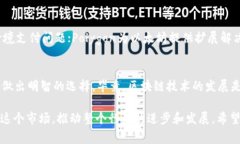    区块链领域的40家企业：专家独家揭秘秘诀