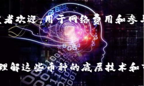 在区块链的世界中，有许多正规的平台和它们各自的加密货币。以下是一些知名的区块链平台及其相应的加密货币。

### 1. 比特币和以太坊

比特币（Bitcoin, BTC）是最早的区块链平台，成立于2009年，专注于去中心化的支付网络。而以太坊（Ethereum, ETH）成立于2015年，除了作为加密货币，还可以用于构建去中心化应用和智能合约。

### 2. 瑞波（Ripple）

瑞波的目标是为银行和金融机构提供快速而低成本的跨境支付解决方案。其加密货币是瑞波币（XRP），在发达国家与发展中国家之间的转账速度非常快。

### 3. 莱特币（Litecoin）

莱特币是比特币的“轻量级”版本，通过改进一些技术，使得交易速度加快，成本减少。该平台的原理与比特币相似，但其生成区块的时间更短。

### 4. 波场（Tron）

波场致力于通过区块链技术构建去中心化的娱乐内容共享平台。其原生加密货币是TRX，用户可以通过该平台进行内容发布和交易。

### 5. EOS

EOS是一个为了支持去中心化应用（dApps）而构建的平台。它的共识机制旨在提高交易速度和降低交易费用，用户可以通过EOS代币参与网络的治理。

### 6. 币安智能链（Binance Smart Chain）

币安智能链是由币安交易所推出的，可以方便地进行去中心化应用的开发。其对应的代币是币安币（BNB），交易所用户可以使用BNB支付手续费并获得折扣。

### 7. Cardano

Cardano是一个以科学方法为基础构建的区块链平台，旨在解决多个区块链平台所面临的问题。它的本地加密货币是ADA，用户可以通过其平台进行交易和智能合约。

### 8. Polkadot

Polkadot致力于实现不同区块链之间的互操作性。它的代币是DOT，支持跨链的资产转移和信息传递。

### 9. Chainlink

Chainlink是一个去中心化的预言机网络，能够将现实世界的数据传输到区块链中。LINK是其原生代币，可以用来支付网络服务。

### 10. Solana

Solana是一个高吞吐量和低延迟的区块链平台，专注于高效的去中心化应用。其代币是SOL，广受开发者欢迎，用于网络费用和参与治理。

### 结语

当然，不同的交易平台和加密货币各自的特点、用途和价值都不相同。投资前一定要进行充分的研究，理解这些币种的底层技术和市场需求，才能做出更好的投资决策。希望以上的信息能对你了解正规区块链平台及其币种有所帮助！