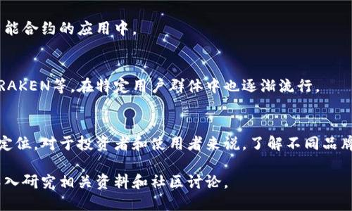 在中国，区块链货币的品牌和种类越来越丰富，尤其是在数字货币的迅速发展和广泛应用的背景下。下面列出了一些比较有影响力的区块链货币品牌：

### 1. 比特币 (Bitcoin, BTC)
比特币无疑是最为人熟知和最早出现的区块链货币。虽然它的起源在国际市场，但在中国的投资者和矿工中同样具有很高的关注度。

### 2. 挖矿币 (Ethereum, ETH)
以太坊是一种支持智能合约的平台，其本身的货币是以太币，广泛应用于去中心化金融和其他区块链应用程序中。

### 3. 瑞波币 (Ripple, XRP)
瑞波币主要用于跨境支付和结算，与传统银行系统合作广泛。尽管受到一些监管的局限，但在中国市场也有不少用户。

### 4. 火币 (Huobi)
火币不仅是一家交易所，还推出了自己的TOKEN——HT（Huobi Token），该代币可用于交易所手续费的抵扣及其他权益。

### 5. 币安 (Binance)
币安是全球最大的加密货币交易所之一，其所发行的BNB（Binance Coin）也是一种非常流行的数字资产。

### 6. OKEx
OKEx是另一个重要的交易平台，其代币OKB在市场上也具有一定的影响力。

### 7. 莱特币 (Litecoin, LTC)
被称为“数字银”的莱特币，是一种基于比特币的轻量级数字货币，交易速度较快，适合小额支付。

### 8. 狗狗币 (Dogecoin)
虽然起初是为了娱乐而设计，狗狗币在中国也逐渐获得了关注，作为一种具有社区文化的数字货币。

### 9. ChainLink (LINK)
专注于提供外部数据链接的去中心化网络，正在受到越来越多的关注，尤其是在智能合约的应用中。

### 10. 虚拟货币交易所相关代币
除了上述主流数字货币外，一些交易所带有的代币如Bitfinex的LEO、Kraken的KRAKEN等，在特定用户群体中也逐渐流行。

## 小结
区块链货币的品牌和种类在不断变化和演进，每种货币都有其独特的功能和市场定位。对于投资者和使用者来说，了解不同品牌的特性至关重要。希望以上信息能帮助你更好地了解中国市场上的区块链货币。 

若需深入了解某一种区块链货币的具体特点、技术背景或投资风险等，可以继续深入研究相关资料和社区讨论。