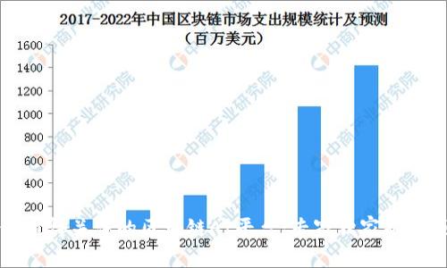 2023年最值得关注的区块链AI平台：专家独家揭秘顶尖秘诀！