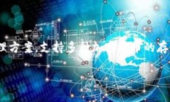 Tokenim 2.0 通常简称为 ＂Tokenim 钱包＂，是一个专