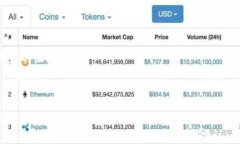 要将Tokenim（一种加密货币）转换成人民币，您可