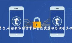 关于tokenim2.0是否支持EOS空投的问题，目前还没有