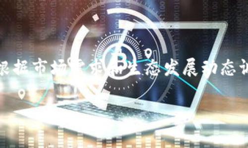 关于tokenim2.0是否支持EOS空投的问题，目前还没有官方明确的答复。Tokenim作为一个数字资产管理平台，会根据市场需求和生态发展动态调整其功能与服务。如果您对EOS空投感兴趣，建议关注Tokenim的官方公告及社交媒体，以获取最新的信息和支持。

如果您有进一步的问题或者需要了解更多关于EOS空投的内容，欢迎询问！