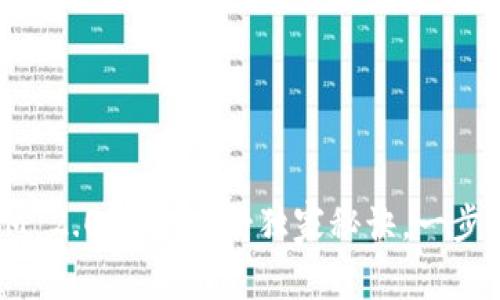 专家揭秘：TokenIM 2.0 EOS映射独家秘诀，一步到位掌握风口机遇