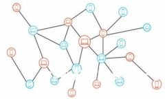 专家揭秘：TokenIM 2.0 EOS映射独家秘诀，一步到位