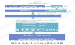 区块链技术因其去中心化、透明性和安全性而备