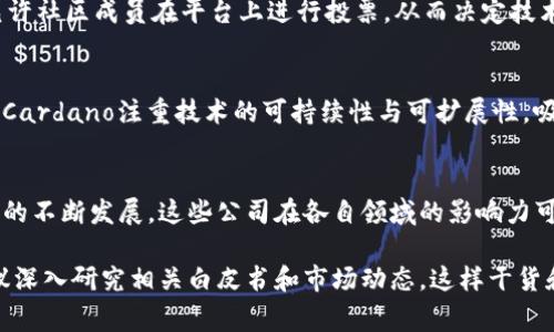 区块链行业近年来迅速发展，世界各地涌现出大量优秀的区块链公司，这些公司在技术研发、应用落地以及行业推广方面都有着不小的影响力。下面我会介绍几家具有代表性的国外区块链公司及其品牌，帮助你更好地了解这个行业。

1. 比特币 (Bitcoin)
比特币是由一个化名为中本聪的个体或团体于2009年创造的，它是第一个去中心化的数字货币。比特币标志着区块链技术的首次应用，也是迄今为止最被广泛认可的区块链品牌。其核心特点是去中心化、匿名性和安全性。

2. 以太坊 (Ethereum)
以太坊是由维塔利克·布特林在2015年创建的，它不仅支持数字货币交易，还支持智能合约功能，极大地扩展了区块链的应用场景。以太坊的品牌影响力在加密货币界也非常显著，吸引了大量开发者和企业使用其平台进行创新。

3. 瑞波 (Ripple)
瑞波是一家专注于银行与金融行业的区块链公司，通过其RippleNet网络帮助金融机构进行跨境支付。瑞波所提供的技术使得国际转账更加快捷和便宜，因此得到了众多银行和金融机构的青睐，其品牌在传统金融界建立了良好的声誉。

4. 莱特币 (Litecoin)
莱特币在2011年推出，是比特币的“轻版”，其创始人查理·李希望通过莱特币来解决比特币的某些缺陷。莱特币每块生成的速度比比特币快四倍，因而能够更频繁地处理交易，吸引了不少用户的关注。

5. Chainlink
Chainlink是一种去中心化的预言机网络，它为智能合约提供真实世界的数据流。通过Chainlink，智能合约能够与外部数据连接，为多种应用场景提供支持。由于Chainlink为解决区块链应用中的数据信任问题带来了有效方案，其品牌逐渐在业内获得了较高的认可度。

6. Polkadot
Polkadot是由以太坊联合创始人加布里尔·伍德创建的，旨在实现不同区块链之间的互操作性。通过其独特的结构，Polkadot允许多个区块链并行运行，并能够互相交换信息和资产，这使得其品牌在技术上具有革新性和前景。

7. Filecoin
Filecoin是由Protocol Labs推出的一种去中心化存储网络，它通过激励用户提供闲置的存储空间来构造一个全球性的文件存储系统。Filecoin通过创新的商业模式和广泛的社区支持，使得其品牌在数据存储领域引起了很大关注。

8. Stellar
Stellar的目标是促进金融服务的普及，尤其是在欠发达地区。通过其Stellar协议，用户可以在不同货币之间快速且低成本地进行交易。Stellar的品牌定位在于“为每一个人提供金融服务”，这让它在金融服务领域找到了自己的立足点。

9. Tezos
Tezos是一种具备自我修正和自我升级能力的区块链平台，旨在促进去中心化应用的开发。Tezos的治理机制允许社区成员在平台上进行投票，从而决定技术和规则的变化，这种透明的治理模式为其品牌增添了不少的信任度。

10. Cardano
Cardano是一种以科学哲学为基础构建的区块链平台，其创始人查尔斯·霍斯金森也是以太坊的共同创始人。Cardano注重技术的可持续性与可扩展性，吸引了大量的开发者和投资者关注，其品牌在技术创新和安全性方面独树一帜。

总结
以上就是一些国外知名的区块链公司及其品牌，每家公司都有其独特的价值主张和业务模式。随着区块链技术的不断发展，这些公司在各自领域的影响力可能会继续增加。同时，新兴的区块链项目也在不断涌现，未来的区块链生态系统将会更加丰富和多样化。

通过了解这些品牌和公司，你能够对区块链的发展趋势有一个更加全面的认识。如果你对某一方面感兴趣，建议深入研究相关白皮书和市场动态，这样干货和技术的结合让你能更好地把握这个领域的机会！