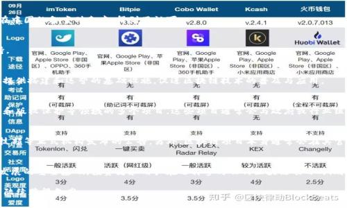截至2023年，全球范围内有多种区块链项目通过了不同国家和地区的备案。这些备案通常是为了遵循当地法律法规，避免法律风险，同时提升项目的信任度。

在中国，自区块链技术兴起以来，政府一直对相关项目进行监管，推动区块链的合规发展。以下是一些已备案或被认可的区块链项目（具体备案情况可能会随时间变化而有所调整）：

### 1. **阿里巴巴的蚂蚁链**
蚂蚁链是阿里巴巴集团旗下的区块链项目，致力于推动区块链技术在金融、物流等领域的应用。它在中国获得了政府的认可，并与多个企业和机构合作推出应用案例。

### 2. **腾讯的区块链服务**
腾讯同样拥有自己的区块链平台，专注于金融、游戏等领域的应用。其区块链技术也得到了相关部门的备案，积极推动区块链技术的合规性。

### 3. **百度的超级链**
百度的超级链是针对企业的区块链解决方案，旨在帮助企业实现数字化转型。这个项目也在中国的备案列表中，得到了认可。

### 4. **京东的区块链技术**
京东在供应链管理等领域利用区块链技术，其区块链系统也受到了政府的关注与备案支持。

### 5. **区块链基础设施项目**
比如“区块链服务网络（BSN）”是由中国政府支持的一个基础设施项目，旨在为区块链项目提供搭建和运营的基础设施，促进区块链技术的普及与应用。

### 6. **其他行业专项区块链**
除了大型科技公司以外，还有一些专注于特定行业的区块链项目获得备案，比如医疗、教育和版权保护等领域的多个项目。这些项目通常会与政府或行业组织合作，对接相关的政策法规。

### 如何了解备案信息
如果你对区块链项目的备案情况感兴趣，可以访问各国或地区的区块链行业协会官网、科技部等正式机构发布的公告。另外，区块链项目本身通常会在其官方网站或社交媒体上更新相关的备案信息。

### 总结
随着区块链技术的不断发展，越来越多的项目开始遵循合规的道路，这是未来区块链健康发展的重要基础。投资者和用户在选择参与任何区块链项目时，都应该关注其备案情况，确保自己的权益不受侵害，同时为区块链行业的良性发展贡献力量。

当然，以上仅是一些主要的备案项目，随着技术演进和政策更新，还会有更多的区块链项目陆续获得备案。