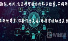 要出售Tokenim的SHIB（Shiba Inu）代币，有几个步骤和