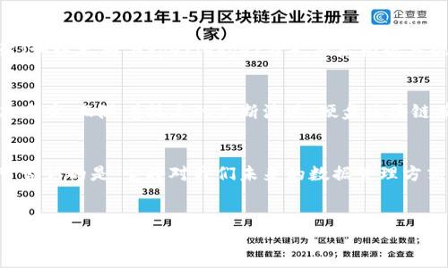 区块链技术近年来受到了广泛关注，尤其是在金融和数据管理领域。其中，硬盘区块链作为一种新的数据存储和管理方式，逐渐引起了用户和开发者的兴趣。那么，硬盘区块链具体是什么呢？它有哪些关键特性和应用呢？下面我们将对此进行详细探讨。

什么是硬盘区块链？
硬盘区块链是一种基于区块链技术的数据存储方式，它结合了区块链的去中心化、不可篡改以及高度安全等特性，旨在为数据存储提供新的解决方案。相较于传统的存储方式，硬盘区块链利用分布式网络进行数据存储与管理，使得数据在多个节点上保存，从而减少了单点故障的风险。

硬盘区块链的关键特性
说真的，硬盘区块链有几个关键特性让它在数据存储领域颇具吸引力。让我们来看看：
ul
    li去中心化：其最大的特点是去中心化，数据不再集中存储在单一服务器上，而是分散存储在各个参与节点。这就意味着，即使某个节点出现问题，数据依然能够保持完整。/li
    li不可篡改：数据一旦被写入区块链，便无法被随意更改。每一个区块都经过加密处理，确保数据的真实性和完整性。/li
    li透明性：硬盘区块链中的数据对于所有参与者都是可见的，任何人都可以检索和验证数据，从而提高了数据的信任度。/li
/ul

硬盘区块链的工作原理
对于很多初学者来说，硬盘区块链的工作原理可能有些复杂。简单来说，它通过将数据分割成小块，然后将这些小块进行加密并链接在一起，形成一个复杂的网络。每当一个新的数据块生成时，所有参与节点都会同步更新，从而保证数据的一致性和完整性。

硬盘区块链的应用场景
那么，硬盘区块链到底能用在哪里呢？下面我们就来看看它的一些实际应用： 
ul
    li数据备份与恢复：传统的数据备份往往依赖于集中服务器，然而，一旦服务器出现故障，数据就有可能丢失。而硬盘区块链能够在多个节点上保存备份数据，极大降低了数据丢失的风险。/li
    li文件共享与管理：在需要共享文件的环境中，硬盘区块链确保了文件的真实性与安全性，参与者能在去中心化的环境中共享文件，而不必担心安全问题。/li
    li智能合约执行：在某些情况下，硬盘区块链还能够执行智能合约，善用其去中心化的特性，实现契约的自动执行和变更。/li
/ul

硬盘区块链的优势
听着，硬盘区块链的优势真的不少！首先是安全性大大提升，去中心化的存储方式使得数据不易受到攻击。其次，由于是分布式存储，硬盘区块链能够更有效地保护数据，例如在面临灾害时，可以避免因单一故障导致数据全失的情况。

与传统存储的比较
如果说硬盘区块链是数据存储的未来，那么传统存储则是我们所熟悉的“老朋友”。然而，在某些方面，两者的差距显而易见。
ul
    li数据安全：传统存储依赖于集中服务器，受到攻击时，数据安全性存在隐患。/li
    li可靠性：硬盘区块链由于去中心化，更加可靠，而传统存储一旦发生故障可能导致系统崩溃。/li
/ul

如何搭建硬盘区块链？
这部分可以说是最实际的。对于那些有技术背景的朋友们，搭建硬盘区块链其实并不复杂。首先，你需要选择合适的平台或框架（如以太坊、Hyperledger等），然后根据其提供的接口进行开发。接下来，就是设置节点、定义协议、编写智能合约等。不过建议最好有专业的人士指导，这样效率会高得多。

未来展望
在当今快速发展的数字时代，硬盘区块链无疑会成为一个主要方向。在数据存储领域，它能够为我们提供更安全、更稳定的解决方案。而随着技术的不断演进，硬盘区块链有可能会被应用于更广泛的领域，比如医疗、金融、物流等。

结语
总而言之，硬盘区块链是一个充满潜力的技术，有望在数据存储解决方案中崭露头角。虽然目前仍处于发展的初期阶段，但不可否认的是，它将对我们未来的数据管理方式产生深远影响。如果你对这个领域感兴趣，不妨深入了解一下，或许能找到适合自己的机会！

硬盘区块链,去中心化,数据存储/guanjianci
专家揭秘：硬盘区块链的独家秘诀与应用前景