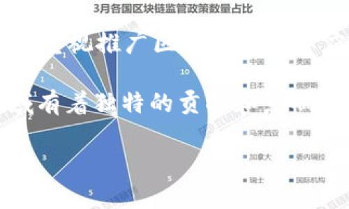 区块链设备推广公司在近年来随着区块链技术的迅猛发展而不断涌现。以下是一些知名的区块链设备推广公司，供您参考：

1. **Bitmain** 
   - 作为全球领先的比特币矿机制造商，Bitmain不仅提供矿机硬件，还参与区块链技术的开发和推广。同时，他们也有自己的数字货币交易平台。

2. **Canaan Creative**
   - Canaan是另一家知名的矿机制造商，以其Avalon矿机系列而闻名。该公司致力于推广区块链技术及其应用，特别是在挖矿领域。

3. **MicroBT**
   - MicroBT以其WhatsMiner系列矿机而闻名，是市场上另一个重要的矿机制造商。该公司在技术创新方面表现突出，致力于为客户提供高效的挖矿解决方案。

4. **Hut 8 Mining Corp**
   - 作为北美最大的加密货币矿商之一，Hut 8不仅进行加密货币的挖矿，还积极推广区块链技术的应用，尤其是在云计算和数据存储方面。

5. **Genesis Mining**
   - Genesis Mining是一家提供云矿服务的公司，他们为用户提供方便的挖矿解决方案，同时也推广区块链技术的应用，帮助更多人理解和参与到区块链生态中。

6. **Ripple**
   - 虽然Ripple主要是一个平台而不是传统意义上的设备制造商，但它在推动区块链技术特别是在金融领域的应用方面发挥了重要作用。他们的技术产品帮助金融机构实现跨境支付的高效性。

7. **IBM**
   - IBM在区块链技术方面的研究和开发走在前沿，尤其是其“IBM Blockchain”平台，在多个行业中推广区块链应用，提升了区块链技术的认知度和应用范围。

8. **Ledger**
   - Ledger专注于区块链硬件钱包的开发，提供安全存储加密资产的解决方案。通过推广其产品，Ledger也在普及区块链技术和加密货币的使用。

9. **Ardor**
   - Ardor平台是一个多链区块链平台，旨在通过其技术推动各种应用场景的实施。这家公司重视推广区块链的实际应用，以推动整个行业的发展。

以上这些公司都是在区块链设备及其推广领域内的佼佼者，各自在硬件、云矿、金融服务等领域有着独特的贡献和影响力。随着区块链技术的不断进步和市场需求的增加，预计未来还会有更多的公司进入这一领域。

希望以上信息能帮助到你！如有其他问题，请随时提问。
