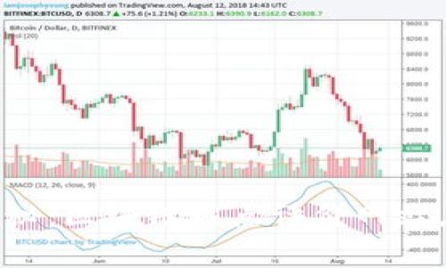 2023年专家独家揭秘：区块链热点评价网站，你不能错过的秘诀！