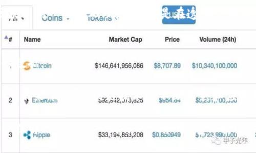 区块链技术在各行各业都展现出了其独特的优势，尤其是在车辆管理领域。随着这一技术的普及，越来越多的公司开始利用区块链来提高车辆管理的效率与透明度。以下是一些在区块链车辆管理领域引人注目的公司：

### 1. IBM
IBM在区块链应用方面走在前列，推出了多个项目来改善车辆管理系统。他们的区块链平台可以实现车辆数据的真实可信存储，降低欺诈和错误，提升了整个供应链的效率。

### 2. VeChain
VeChain是一家专注于供应链与物联网（IoT）的区块链公司。他们的技术可以应用于车辆管理，以确保车辆的原始配件和服务历史都得到可靠记录。

### 3. CarVertical
CarVertical是一个基于区块链的汽车历史报告平台。它可以追踪和记录汽车的所有交易，事故和维修历史，帮助买家在购买二手车时做出更明智的决策。

### 4. DOVU
DOVU是一个专注于共享交通和车辆管理的区块链平台。它通过区块链技术来记录车辆使用数据，以推动智能交通系统的发展。

### 5. ShareRing
ShareRing致力于为共享出行提供解决方案，他们使用区块链来管理车辆的共享与租赁。这个平台帮助车主与租户之间建立透明可靠的连接。

### 6. Everledger
Everledger通常被认为是为奢侈品和高价值资产提供的区块链解决方案，近年来他们也将目光投向车辆管理，通过区块链记录车辆的所有权和历史，防止盗窃和欺诈。

### 7. Zride
Zride是一个致力于共享和出租汽车的区块链平台，通过区块链技术改善用户体验和车辆管理效率，提供了一种更安全的交易方式。

### 8. Automotive Blockchain Alliance
虽然这不是一家公司，但这个联盟汇集了多家企业，共同致力于开发区块链解决方案以提升汽车行业的透明度和效率。

### 9. Tesla
虽然Tesla本身并不直接以区块链车辆管理为业务，但其对数据的收集与管理利用了区块链的一些基础理念，尤其是在透明度和安全性方面。

### 10. Horizon
Horizon致力于将区块链技术引入汽车行业，使得车辆更容易被追踪，管理其生命周期的数据。

这些公司不仅在技术上推动着区块链在车辆管理上的应用，更是引领了行业转型的趋势。未来，随着区块链技术的不断成熟和应用场景的扩展，预计会有更多公司进入这一市场。

如果你想了解更多关于这些公司的具体运作方式与未来展望，或者如何将区块链车辆管理解决方案融入到你的业务中，建议持续关注相关行业动态与报告，了解最新的技术进展与市场需求。