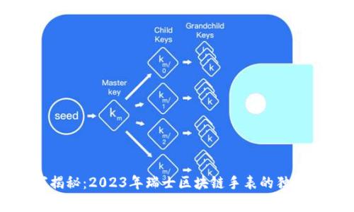 专家揭秘：2023年瑞士区块链手表的独家秘诀