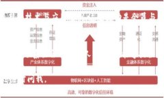 关于湖南区块链协会的具体成员信息，由于涉及