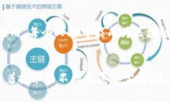 区块链是一个复杂而快速发展的领域，涉及多个