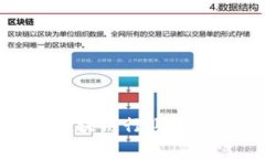 专家告诉你：2023年区块链行业前景与优秀公司独