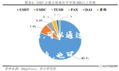 要查看Tokenim 2.0的英文地址，您可以访问其官方网