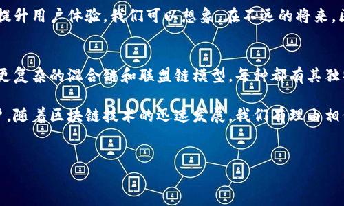 在这个快速发展的数字时代，区块链技术与通信模型已成为众多行业关注的焦点。本文将深入探讨区块链通信模型的种类及其特点，以帮助你更好地理解这一领域的动态。

区块链通信模型的基本概念
在开始讨论不同类型的区块链通信模型之前，首先要理解区块链的基本概念。简单来说，区块链是一种去中心化的分布式账本技术，可以通过加密技术保证数据的安全性和完整性。

而区块链的通信模型则是指在区块链网络中，节点（参与者之间）如何进行信息共享和数据传输的方式。为了支持不同的应用场景和需求，区块链通信模型通常会有以下几种类型：

1. 点对点（P2P）通信模型
点对点（P2P）通信模型是区块链网络中最常见的模型。在这种模型中，网络中的每个节点都是相等的，数据可以在节点之间自由传输，而不需要依赖中央服务器。

这种模型的好处在于：它提高了网络的健壮性和容错能力。如果一个节点出现问题，其他节点仍然可以继续正常工作。此外，P2P模型也能够更快速地传播信息，特别是在大型区块链网络中。

2. 主从（Master-Slave）通信模型
与P2P模型不同，主从（Master-Slave）通信模型采用中心化的方式。在这个模型中，主节点负责管理和处理所有通信，而从节点则只负责完成主节点分配的任务。

虽然这种模型可能在某些情况下会提高效率，但它也带来了中心化的风险。如果主节点出现故障，整个系统的通信将受到影响。因此，主从模型在区块链中并不常见，通常更适合用于小型或特定应用场景。

3. 联盟链通信模型
联盟链是一种特定的区块链类型，通常由多个组织共同管理。在这种模型中，不同组织可以共享数据，同时又能保护各自的隐私。

联盟链通信模型允许参与者控制自己的数据访问权限，因此，对于许多希望在保持交易数据私密的情况下进行合作的企业而言，这是一个理想的选择。这种模型使得不同的节点能够通过预设的规则稳定地进行通信。

4. 混合链通信模型
混合链（Hybrid Blockchain）结合了公有链和私有链的优点，允许可以在公有和私有网络之间进行选择。这种模型的灵活性使得企业能够根据功能需求、交易隐私和信任程度进行调整。

在混合链模型中，某些信息可以公开，而另一些则保持私密，从而实现更灵活的应用场景。而且，在需要时，它能够与其他区块链系统进行通信，实现更好的互操作性。

5. 侧链通信模型
侧链是与主链并行运行的区块链，它们之间可以进行资产和信息的转移。在侧链通信模型中，侧链能够处理特定任务，而不影响主链的性能。

这种模型的优势在于，它帮助区块链项目提高可扩展性和灵活性。比如，如果一个区块链的交易量激增，侧链可以帮助分担部分压力，保持交易的流畅进行。

区块链通信中的权限管理
无论采用哪种模型，权限管理在区块链通信中都是不可或缺的一环。区块链的去中心化特性虽然提高了安全性，但也需要合适的权限控制机制来确保数据的可靠性。

区块链的权限管理通常涉及到身份验证、访问控制等多个方面。比如，某些信息只应当允许特定的节点访问，而其他节点则无权获取该数据。这种方式能够有效防止数据被恶意篡改或未经授权的访问。

区块链通信的未来趋势
随着技术的不断进步，区块链通信模型也在不断演变。未来，我们可能会看到基于区块链的新型通信模型，不仅提高安全性和效率，还有可能推动更高程度的去中心化和隐私保护。

例如，结合人工智能技术的区块链通信模型，或许可以实现更智能的自动化任务处理，从而极大提升用户体验。我们可以想象，在不远的将来，区块链技术将会在更多领域大放异彩，尤其是在金融、游戏、物流等领域，创造出更多的应用场景。

总结
区块链通信模型为技术和商业带来了许多机遇，但也面临着各种挑战。无论是点对点模型，还是更复杂的混合链和联盟链模型，每种都有其独特的优势和适用场景。

理解这些模型，能够帮助你在区块链的世界中做出明智的决策，无论是作为开发者还是企业用户。随着区块链技术的迅速发展，我们有理由相信，未来的通信模型将更加灵活、高效与安全。

区块链, 通信模型, 技术/guanjianci
区块链通信模型揭秘：专家独家分享五大秘诀