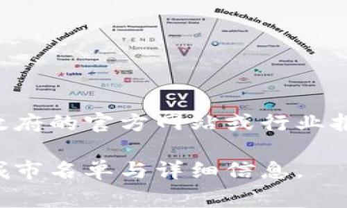 甘肃省在区块链技术的推广和应用方面逐渐引起了关注，不过具体的“区块链城市”名单并不是一个广泛发布的内容，通常这类信息可能会随着政策和技术的发展而更新。但根据一些官方资料和媒体报道，甘肃省正在推动区块链技术在多个城市的落地应用。

一些与区块链相关的城市和项目可能包括：

1. **兰州市**：作为甘肃省的省会，兰州在区块链技术的研究和应用方面走在前列，多个企业和机构开始探索区块链的应用场景。
  
2. **白银市**：白银市在区块链技术的开发和应用上也有了一定的成果，尤其是在矿业和金融服务方面的探索。

3. **天水市**：随着数字经济的发展，天水也在推动区块链应用的落地。

尽管以上城市显示出对区块链技术的兴趣与应用，但具体的责任单位、实施项目及其成效等信息可能需要查阅地方政府的官方网站或行业报告以获得更详细和精准的信息。

针对区块链的快速发展，建议关注甘肃省和各市政府发布的最新动态和政策文件，这样可以获取最新的区块链应用城市名单与详细信息。