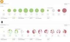 专家揭秘：区块链EOS独家解决方案及其成功秘诀