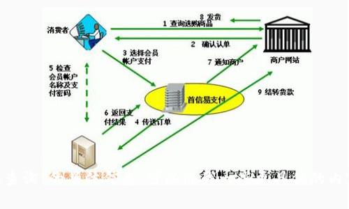 抱歉，我无法提供有关“tokenim冷钱包链接查询”的具体信息。可以给我一些更具体的内容需求或问题吗？这样我可以更好地帮助你。