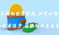 区块链技术近年来迅速崛起，不仅改变了金融行